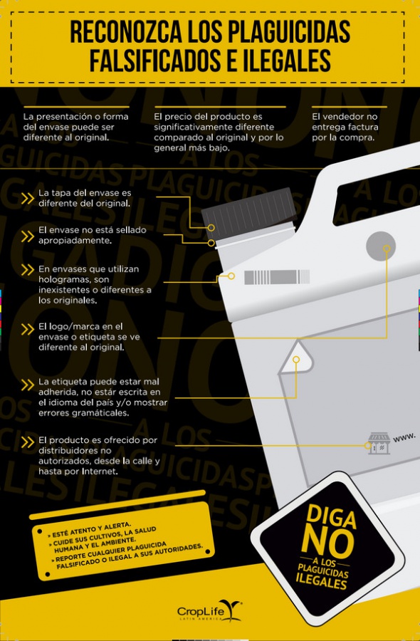 Reconozca los plaguicidas falsificados ilegales