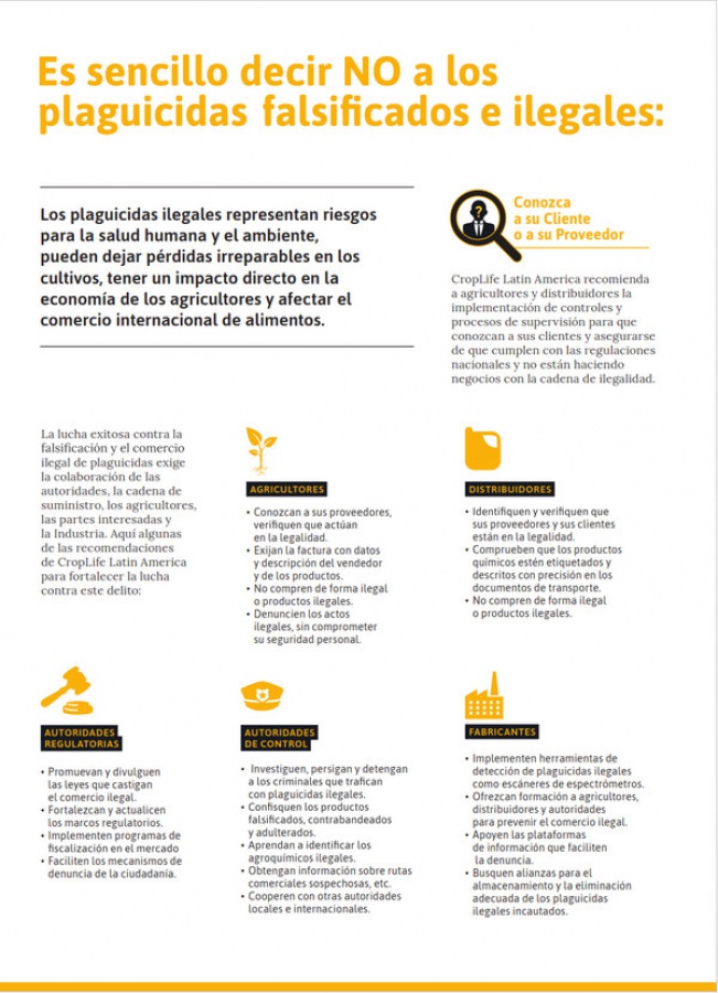 Es sencillo decir NO a los plaguicidas falsificados