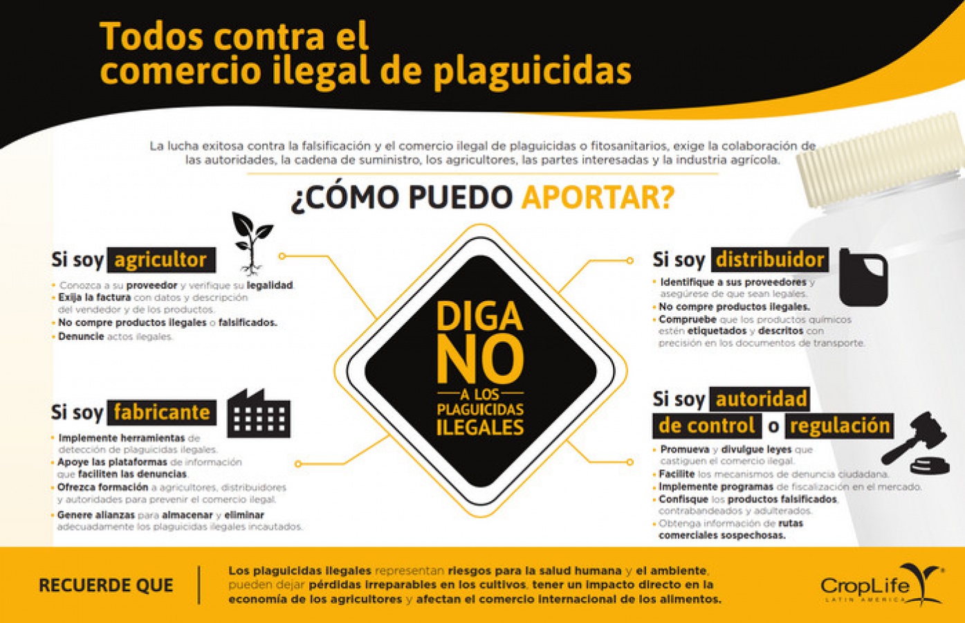 Todos contra el comercio ilegal de plaguicidas